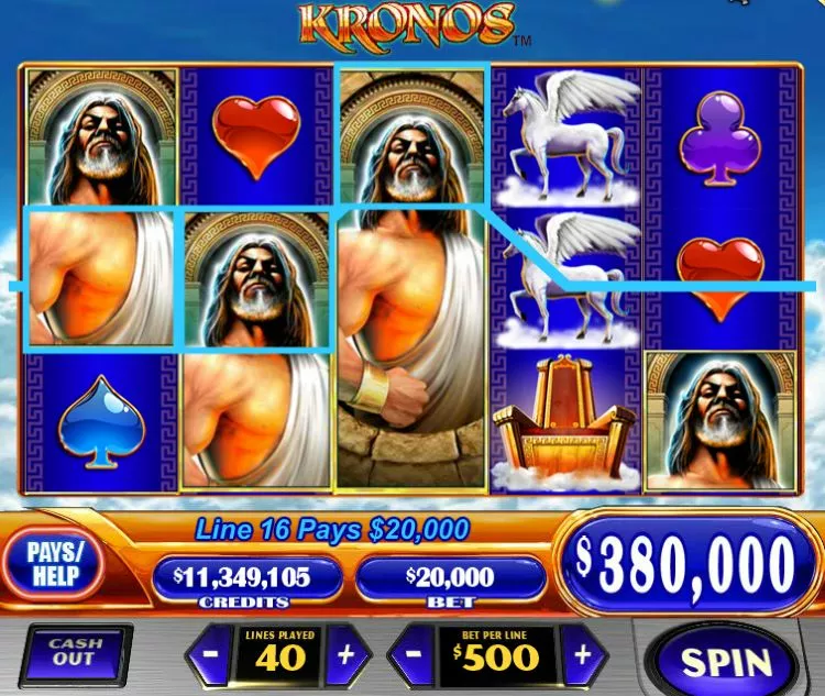 Kronos gokkast gratis spelen