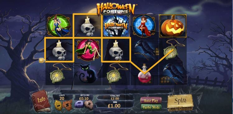 Playtech griezel gokkast Halloween Fortune