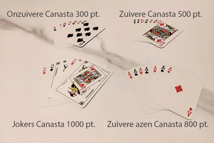 zuivere en onzuivere canasta's